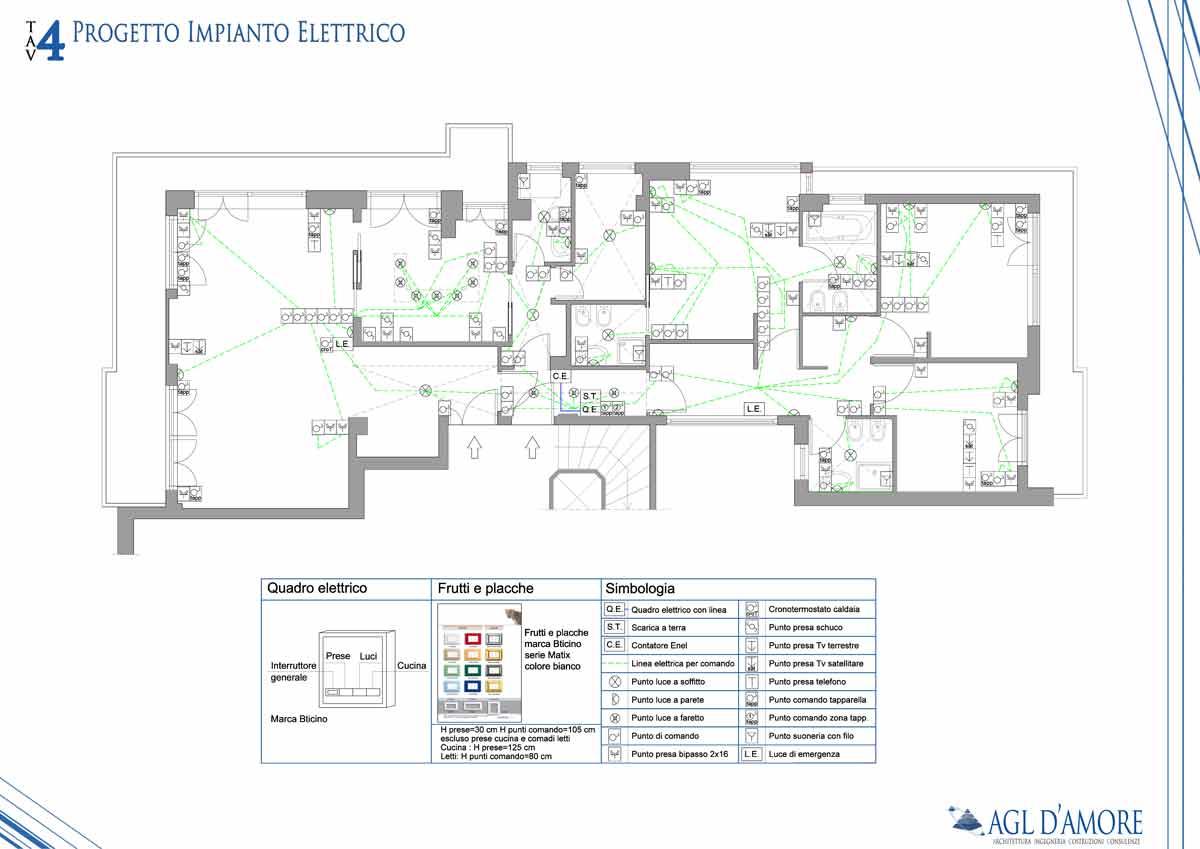 progetti-186